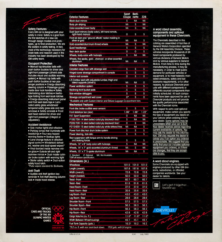 1984 Chev Camaro Brochure Page 4